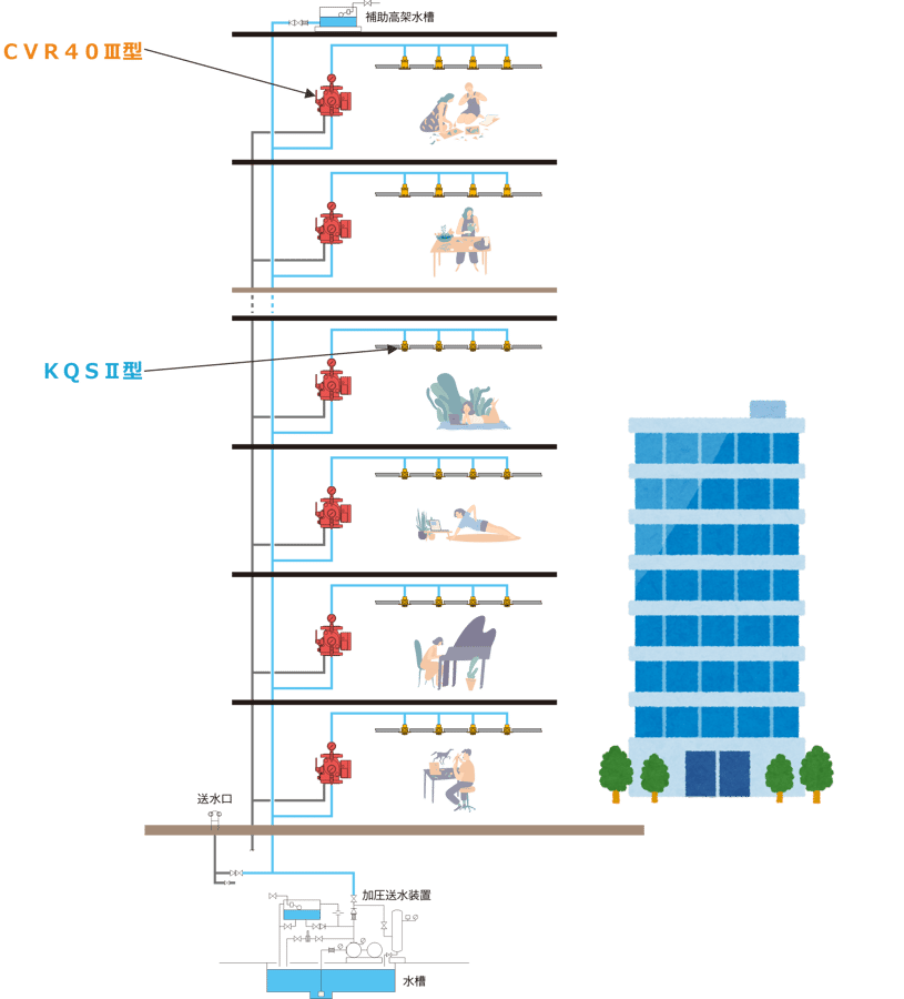 マンション系統図一体rev