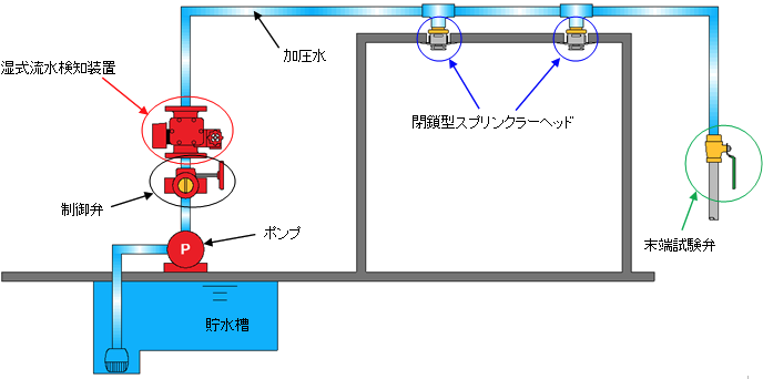 system_guide01_1