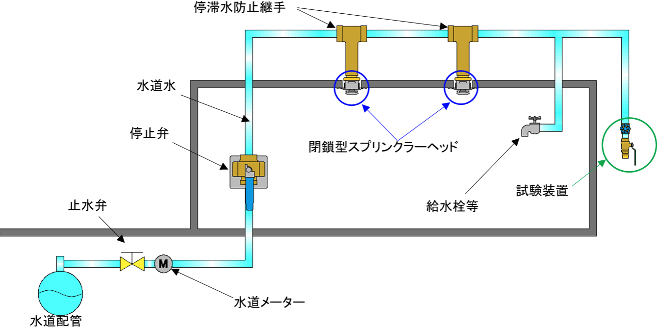 system_guide02_1