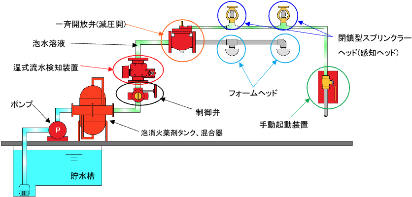system_guide03_1