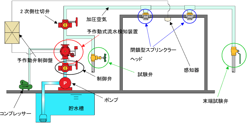 system_guide04_1