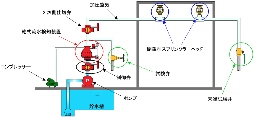 system_guide05_1